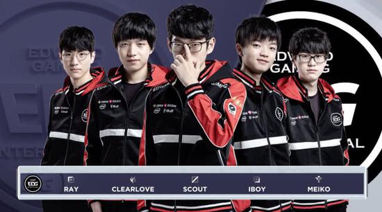 解上有了显 解上有了显