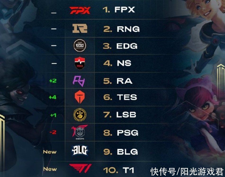 比赛的胜负 比赛的胜负