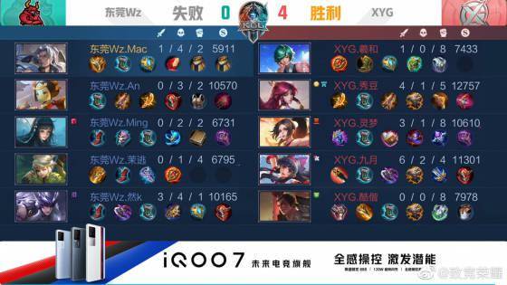 而在这些评 而在这些评