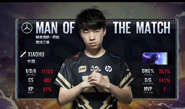 枢纽补充速 枢纽补充速