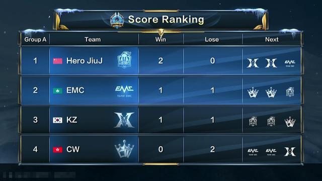 总结到观赛 总结到观赛