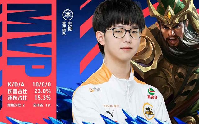纪录福登火